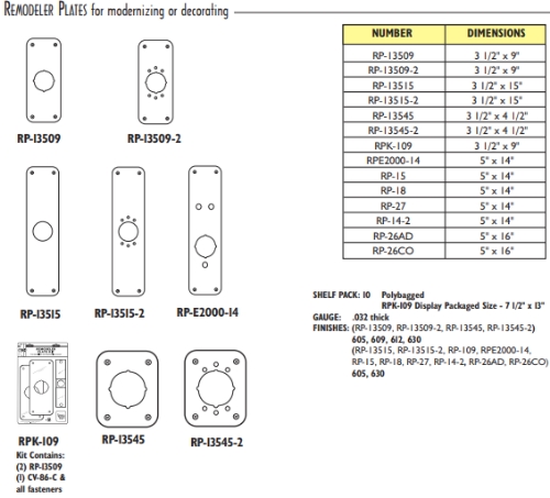 1-REMODELER PLATES for modernizing or decorating